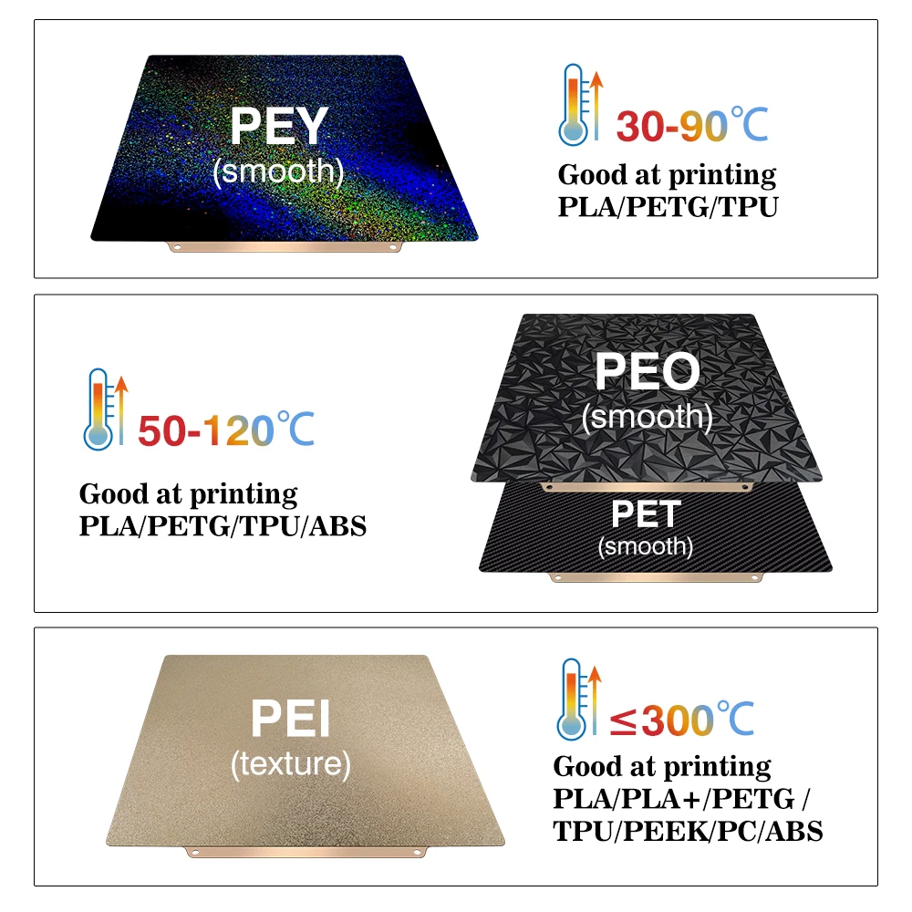 Płyta robocza 257x257, blacha  – 3D Printing Bambu Lab recenzja i cena